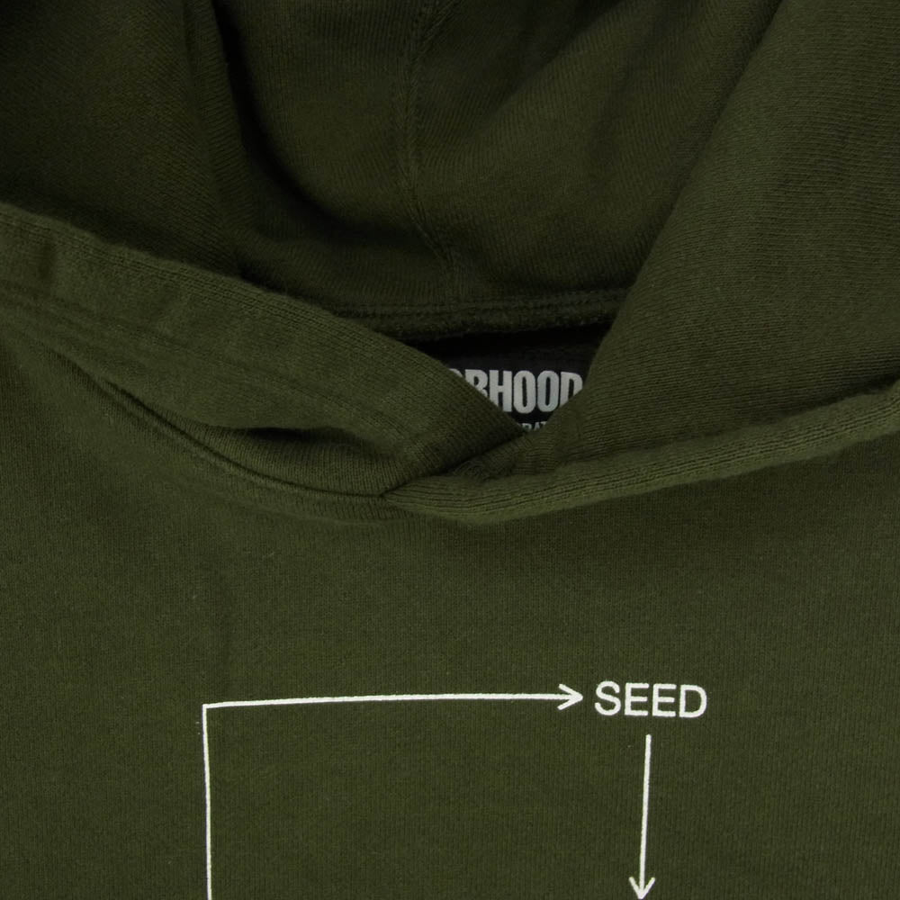 NEIGHBORHOOD ネイバーフッド 19AW 192FPNH-CSM10 SRL.BIO/C-HOODED.LS バイオ プリント プルオーバ― パーカー フーディー カーキ系 L【中古】