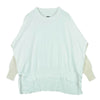MAISON MARGIELA メゾンマルジェラ 18SS S52HA0101 S16248 ラウンドネック バック切替 デザイン クルーネック ニット セーター スウェット ホワイト系 M【中古】